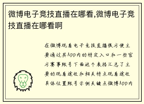 微博电子竞技直播在哪看,微博电子竞技直播在哪看啊